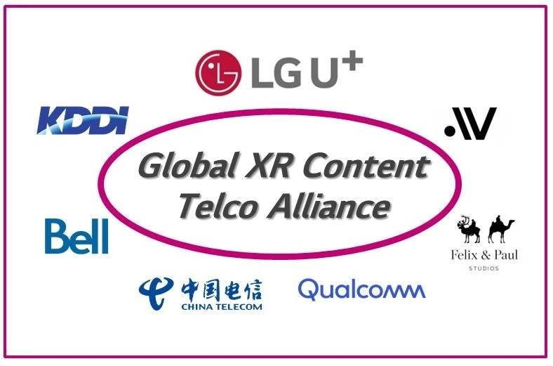 5G 커뮤니케이션 XR 콘텐츠 얼라이언스