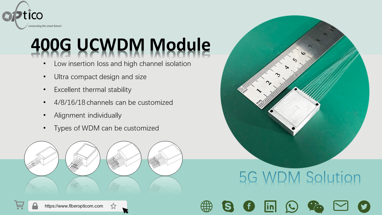 전체 네트워크에서 최초의 400G UCWDM 모듈