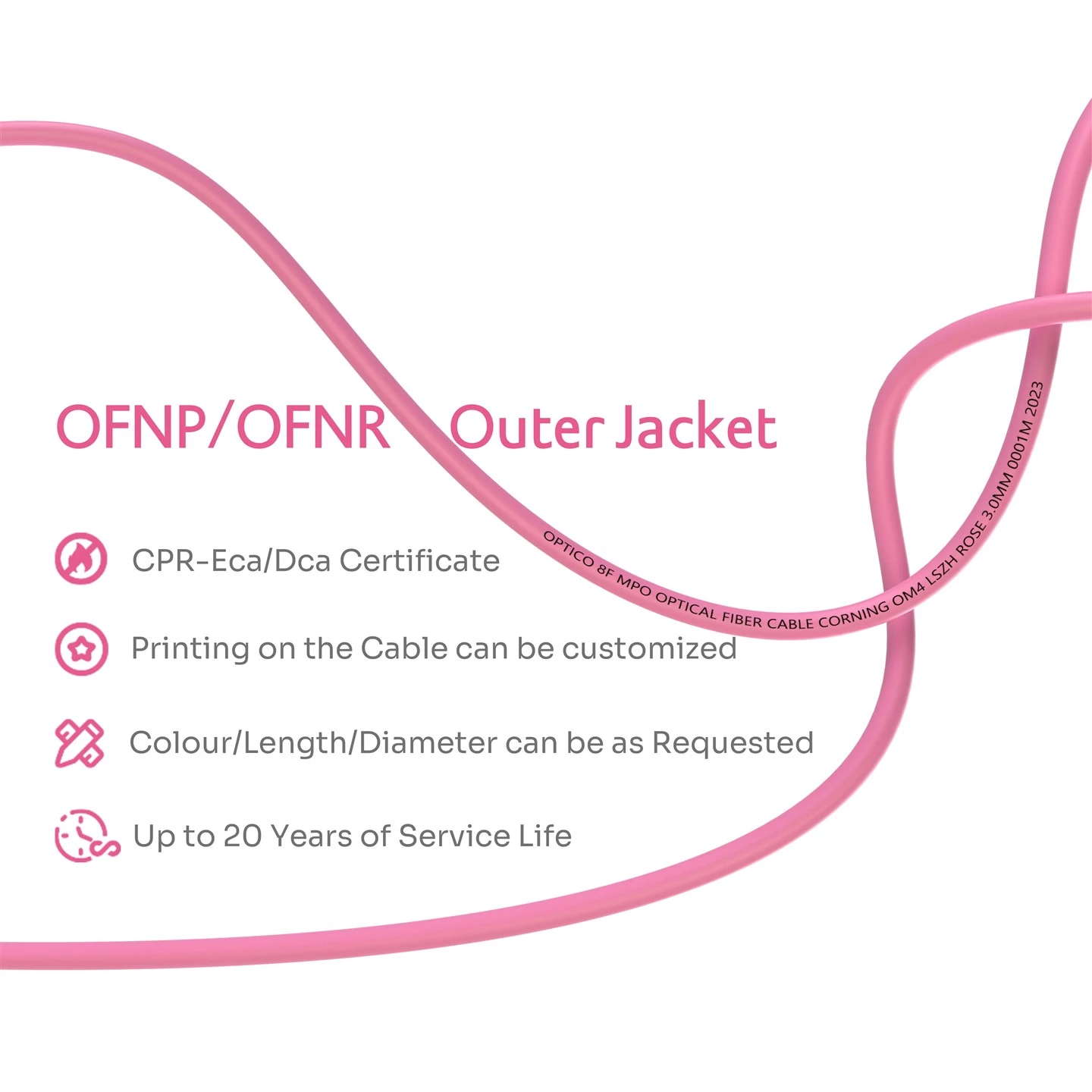MTP MPO Fanout OM4 Cable 8 Core MTP MPO Fanout OM4 Cable 8 Core